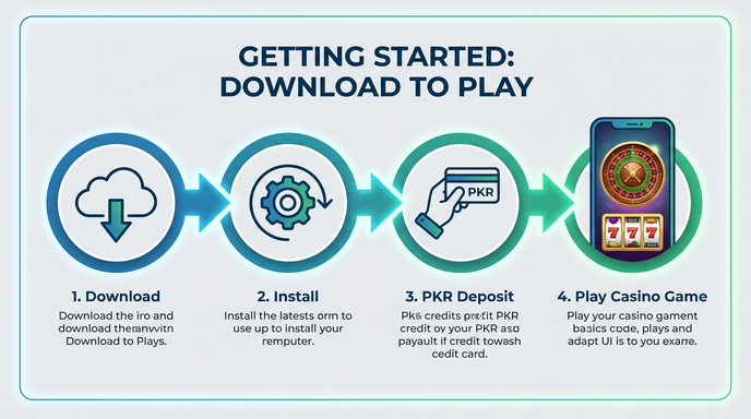 Game list for 777tez gamedownload section - 5